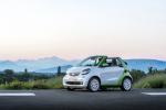 Smart ForTwo Prime Cabrio Electric Drive 2017 года (WW)
